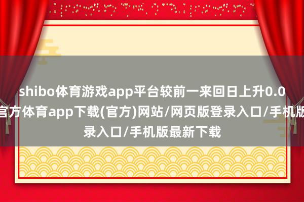 shibo体育游戏app平台较前一来回日上升0.06%-世博官方体育app下载(官方)网站/网页版登录入口/手机版最新下载